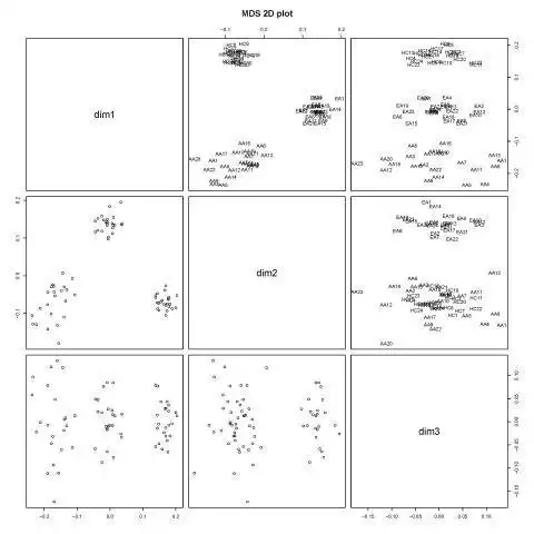 Download web tool or web app AW-clust Download web tool or web app AW-clust