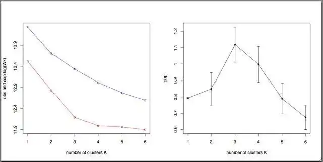 Download web tool or web app AW-clust Download web tool or web app AW-clust