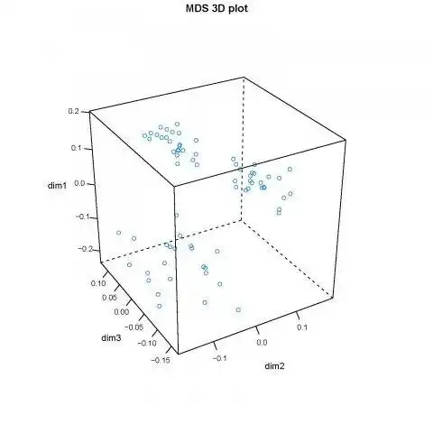 Download web tool or web app AW-clust Download web tool or web app AW-clust