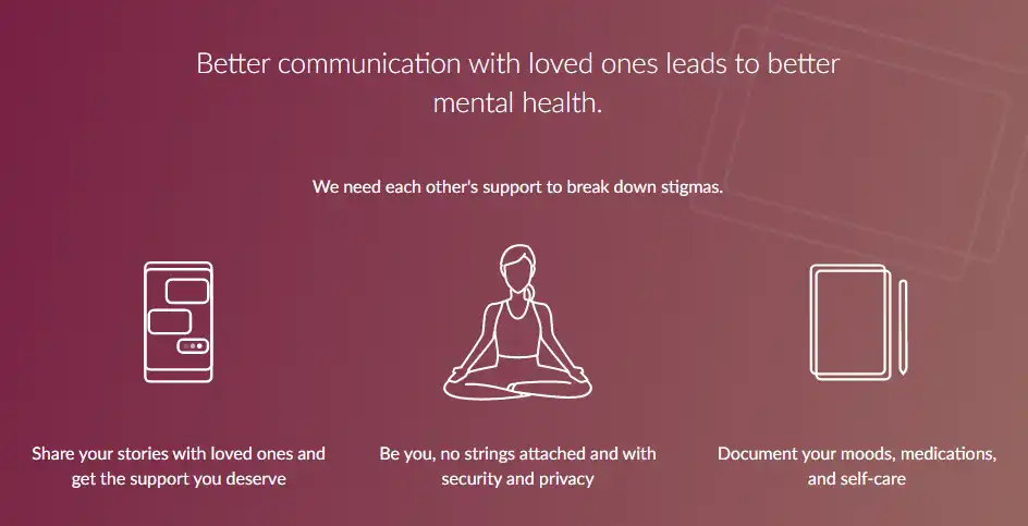 Download web tool or web app if-me.org Download web tool or web app if-me.org