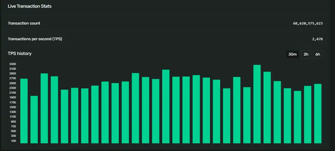 Download web tool or web app LBRY SDK Download web tool or web app LBRY SDK