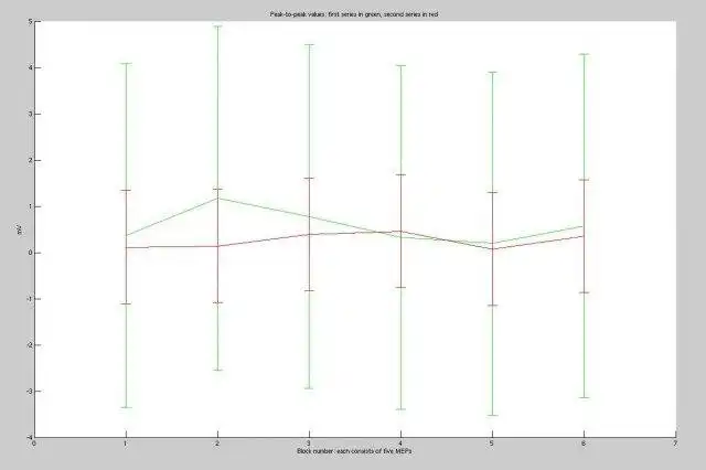 Download web tool or web app MEP Auswertung Download web tool or web app MEP Auswertung