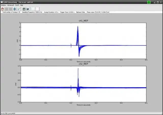 Download web tool or web app MEP Auswertung Download web tool or web app MEP Auswertung
