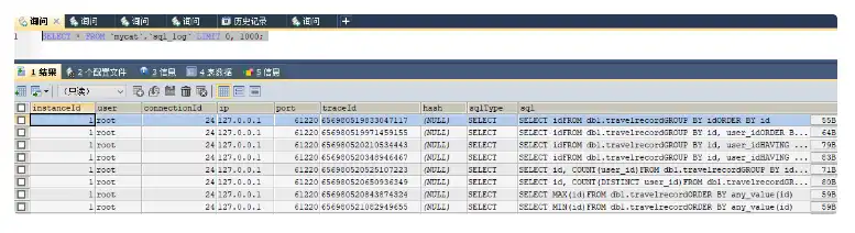 Download web tool or web app Mycat2 Download web tool or web app Mycat2