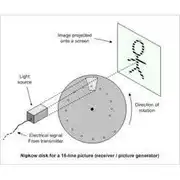 Downloadd NBTV Design Tools Linux app to run online in Ubuntu online, Fedora online or Debian online Free download NBTV Design Tools Linux app to run online in Ubuntu online, Fedora online or Debian online