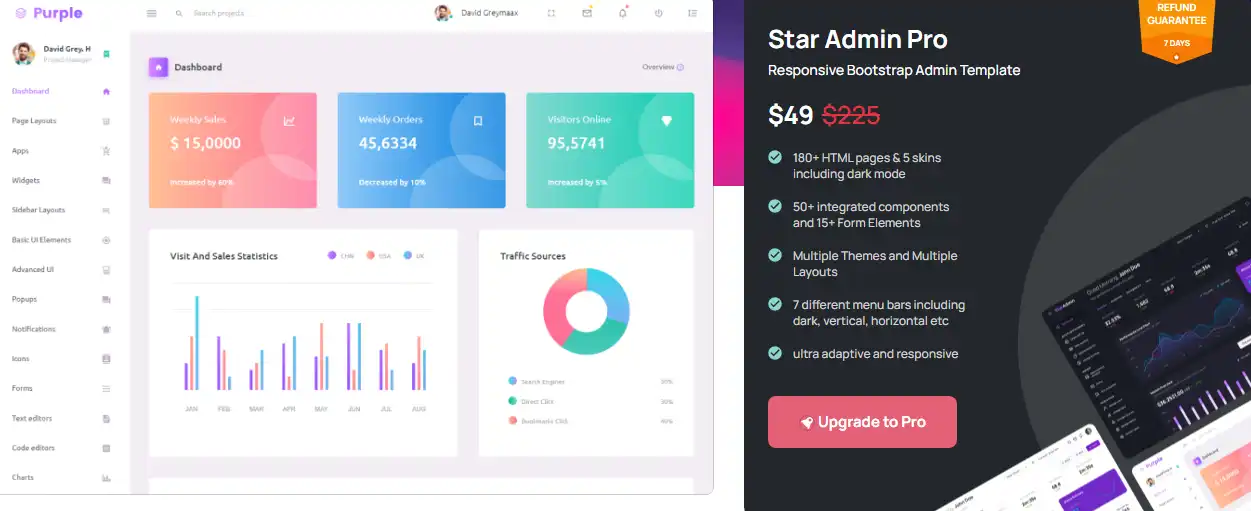 Download web tool or web app PurpleAdmin-Free-Admin-Template Download web tool or web app PurpleAdmin-Free-Admin-Template