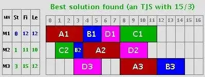 Download web tool or web app scpfw Download web tool or web app scpfw
