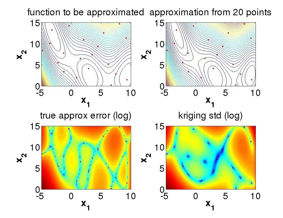 Download web tool or web app STK Download web tool or web app STK