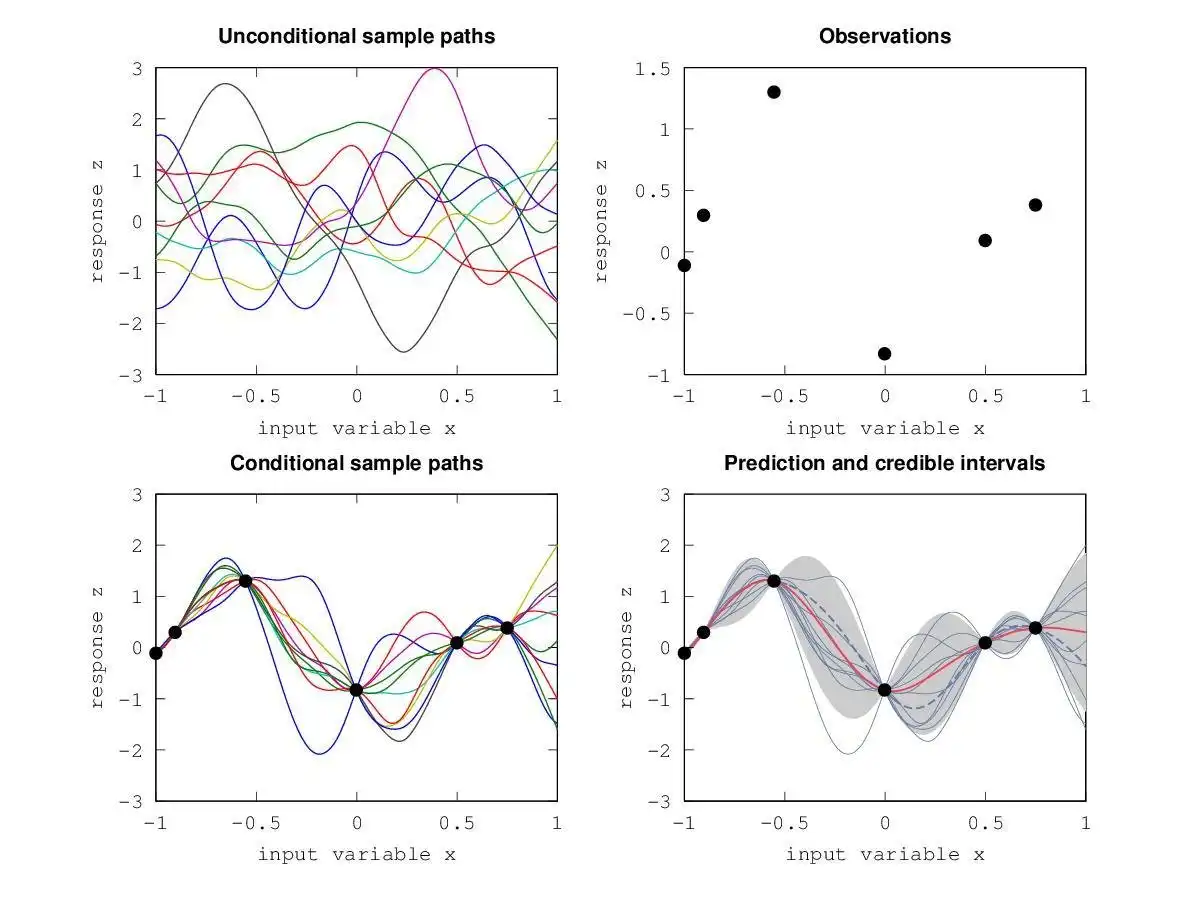 Download web tool or web app STK Download web tool or web app STK