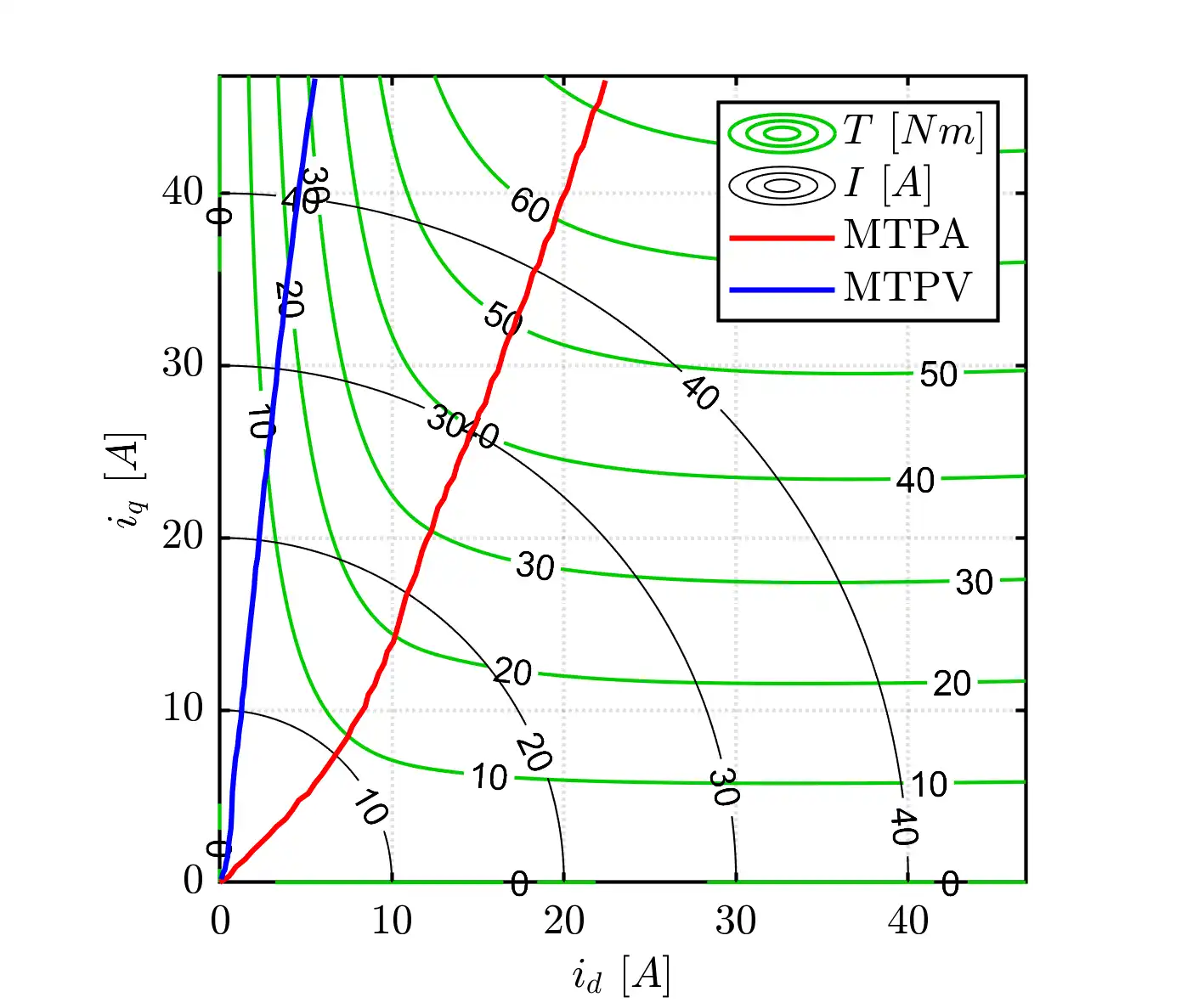 Download web tool or web app syre Download web tool or web app syre