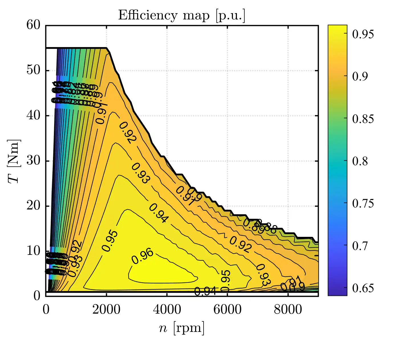 Download web tool or web app syre Download web tool or web app syre