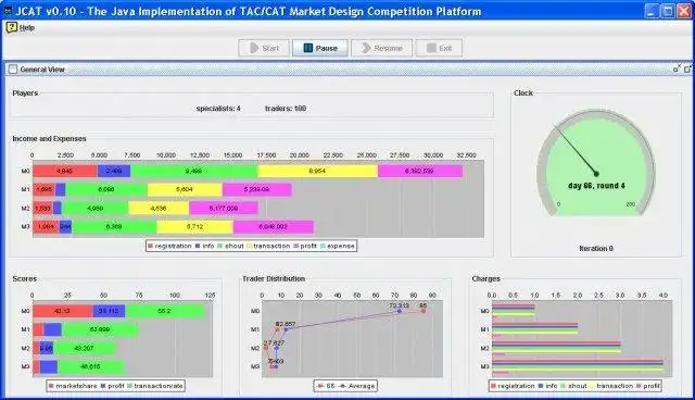 Download web tool or web app TAC Market Design Competition Platform Download web tool or web app TAC Market Design Competition Platform